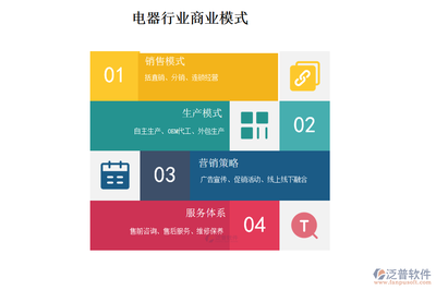 探索软件外包服务 现代企业的战略选择与成功之道